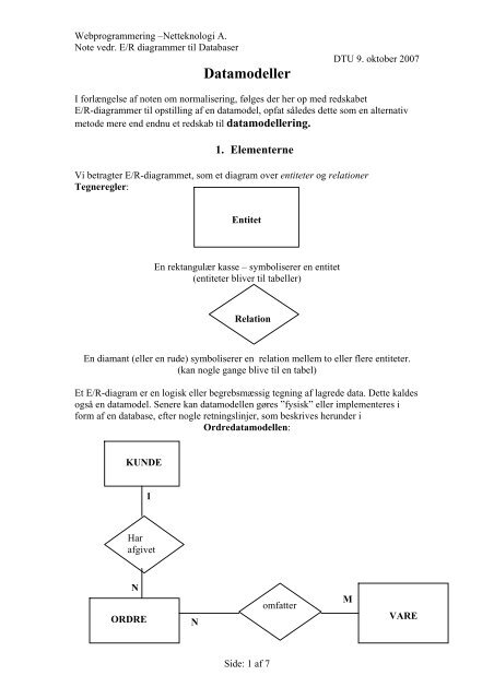 E/R-diagram