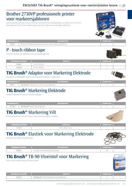 DUTCH_Tig Brush Brochure_per_pagina_low-res.pdf