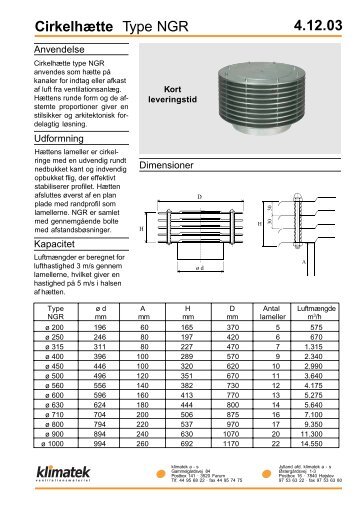 Cirkelhætte type NGR - KLIMATEK Ventilationsmateriel