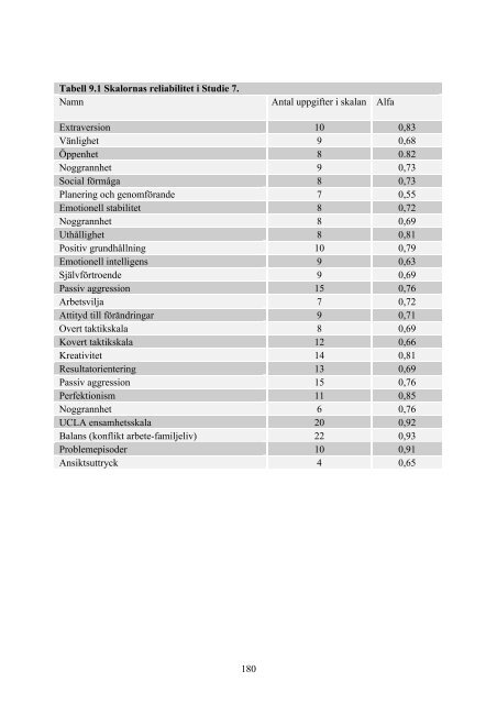 Bortom_Big_Five_28_nov_noc _pm_metod.pdf - Från One.com