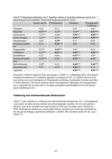 Bortom_Big_Five_28_nov_noc _pm_metod.pdf - Från One.com