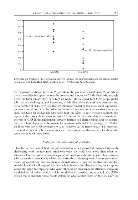 Handbook of Principles of Organizational Behavior - Soltanieh ...