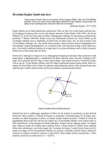 Hvordan Kepler fandt sine love - Elevunivers