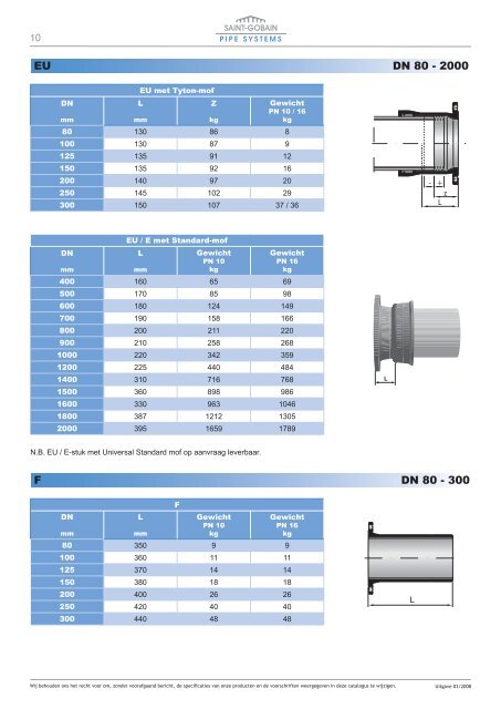 Hulpstukken voor drinkwaterleidingen - Saint Gobain Pipe Systems