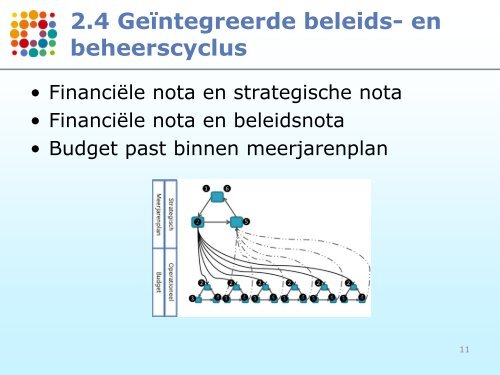 Presentatie hoofdstuk 2 - BBC algemeen (pdf)