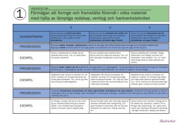 Förmågan att formge och framställa föremål i olika ... - Skolverket