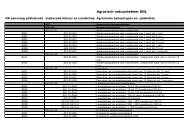 Overzicht Indexcodes en aanvraagcodes agrarisch natuurbeheer SNL