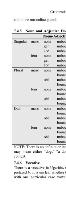 A Primer on Ugaritic: Language, Culture, and Literature - enenuru