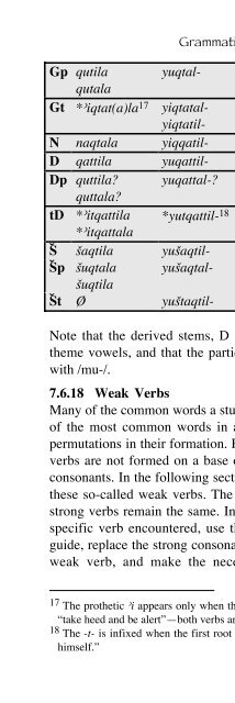 A Primer on Ugaritic: Language, Culture, and Literature - enenuru