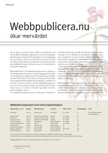 Webbpubliceringssystem - TextoGraf.com
