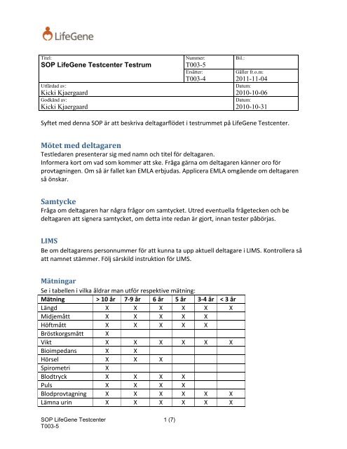 Motet Med Deltagaren Samtycke Lifegene
