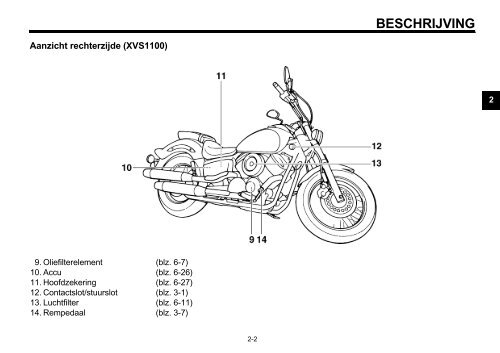 periodiek onderhoud en kleinere reparaties - Handleidingen