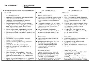 Individuell studieplan i