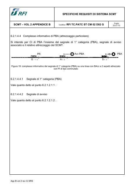 RFI TC.PATC ST CM 02 D02 G (04/12