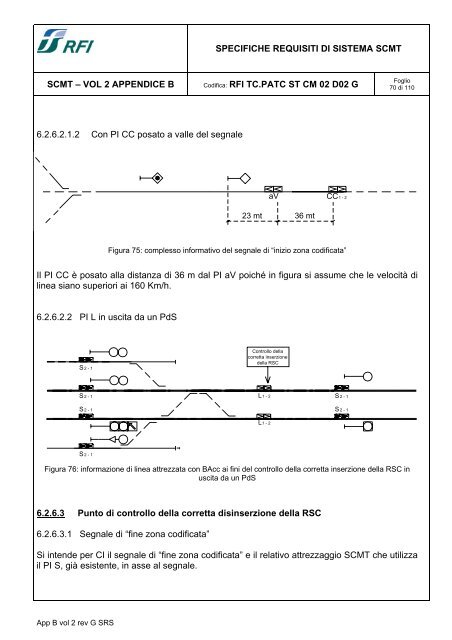 RFI TC.PATC ST CM 02 D02 G (04/12