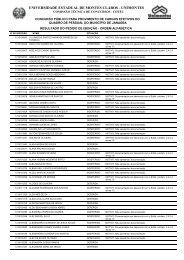 Resultado do Pedido de Isenção - Cotec - Unimontes