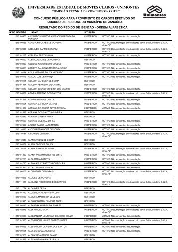 Resultado do Pedido de Isenção - Cotec - Unimontes