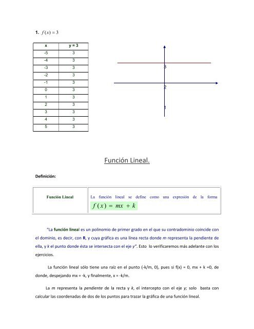 Función: Una función es una regla de ... - cursos o no. AIU