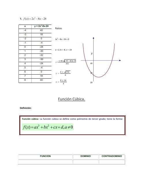 Función: Una función es una regla de ... - cursos o no. AIU