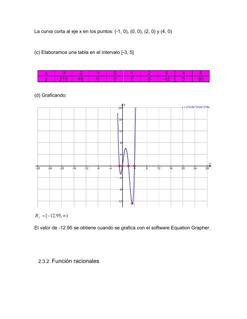 Función: Una función es una regla de ... - cursos o no. AIU