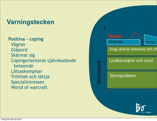 Stress och belastning - en modell för ... - Bo Hejlskov Elvén