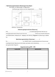 1.Speicherprogrammierbare Steuerungen Grundlagen Der Aufbau ...