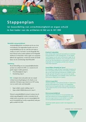 Stappenplan aansprakelijkheid - Verzekeringen voor sportbonden ...