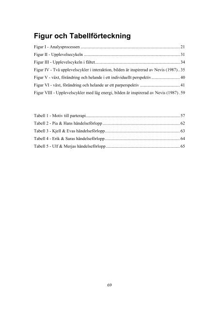 Master of Science - Gestaltakademin