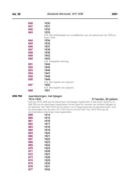 pdf (251,91 kb) - Regionaal Archief Zutphen