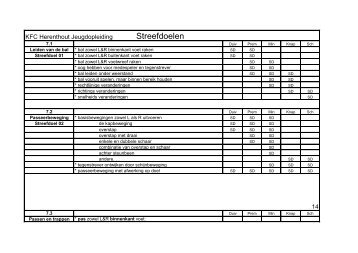 Download hier de streefdoelen in PDF - KFC Herenthout