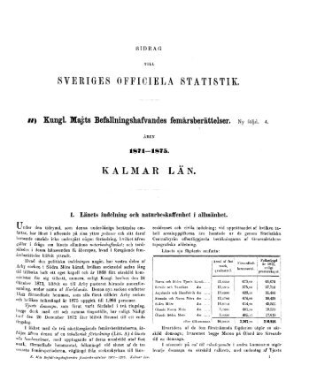 1871-1875 Kalmar län - Statistiska centralbyrån