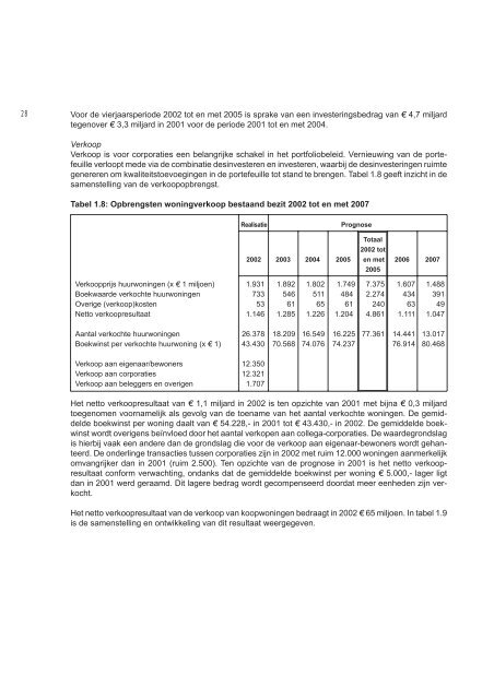 Verslag financieel toezicht woningcorporaties 2002