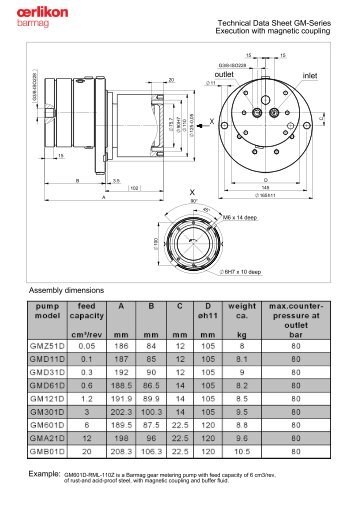 inlet outlet X X Technical Data Sheet GM-Series  ... - Oerlikon Barmag