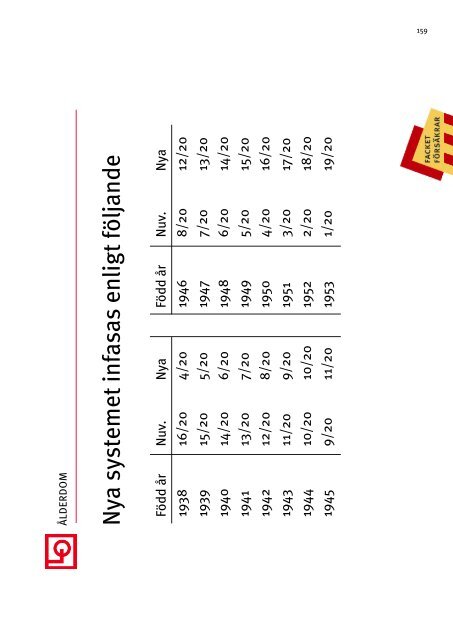 Grundbok för försäkringsrådgivare 2006 - Pappers avd 51