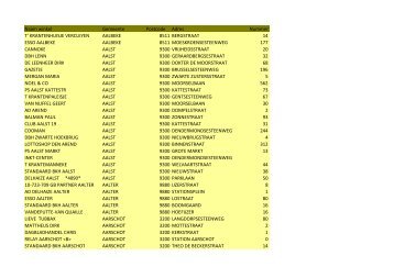 verdeling P+strip asterix - P-magazine