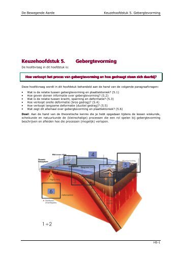 Download hoofstuk 5 van het leerlingenmateriaal