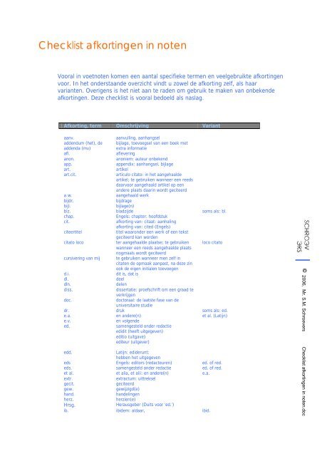 Checklist afkortingen in noten