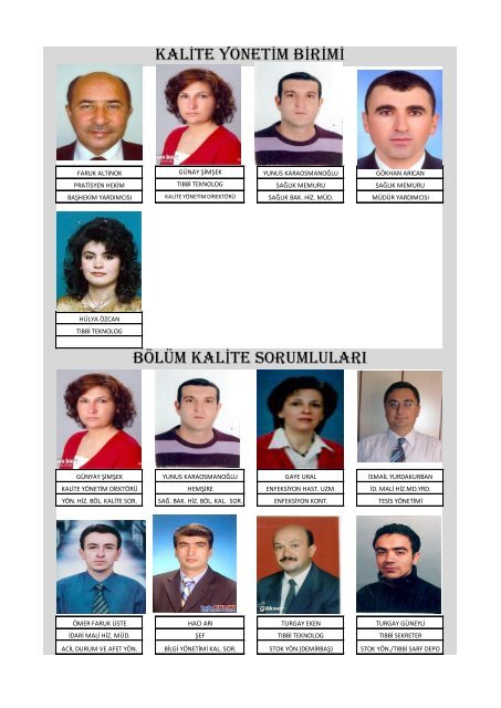 KaliteYönetimi - Konya Numune Hastanesi
