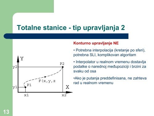 Koncepti automatizovanog pozicioniranja totalne stanice