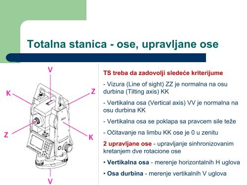 Koncepti automatizovanog pozicioniranja totalne stanice