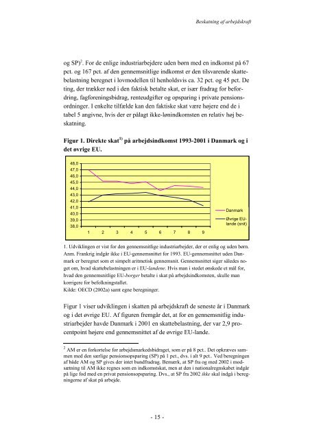 Hent som pdf-dokument - Skatteministeriet