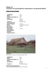 Catalogus archeologische onderzoeken gemeente Bladel