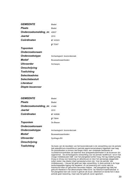 Catalogus archeologische onderzoeken gemeente Bladel