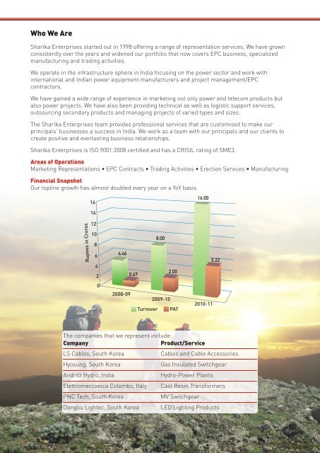 Download Corporate Brochure (PDF, 5.82MB) - Sharikaindia.com ...