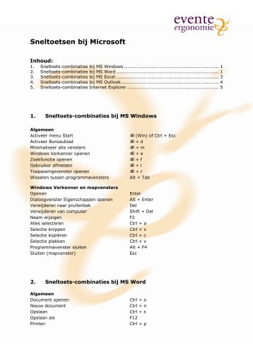 Sneltoets-combinaties bij Microsoft - Evente Ergonomie