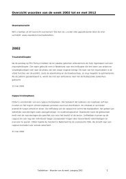 Overzicht woorden van de week 2002-2012 - Taaltelefoon.be ...