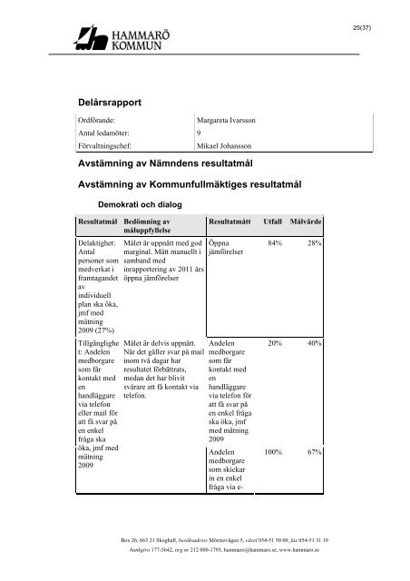 Läs nämndernas bilagor till årsredovisningen här (pdf) - Hammarö ...