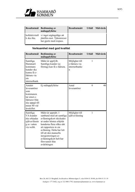 Läs nämndernas bilagor till årsredovisningen här (pdf) - Hammarö ...