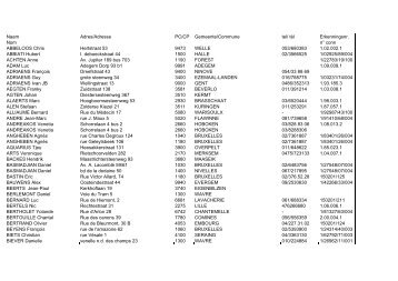 16.12.2009 LEDENLIJST ACUPUNCTURISTEN