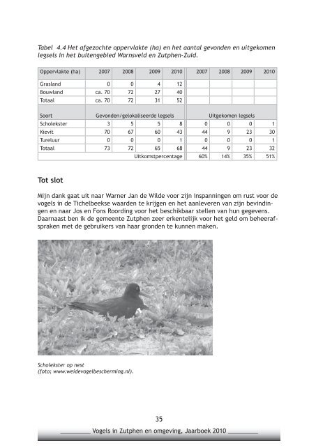 Jaarboek 2010 - Vogelwerkgroep Zutphen